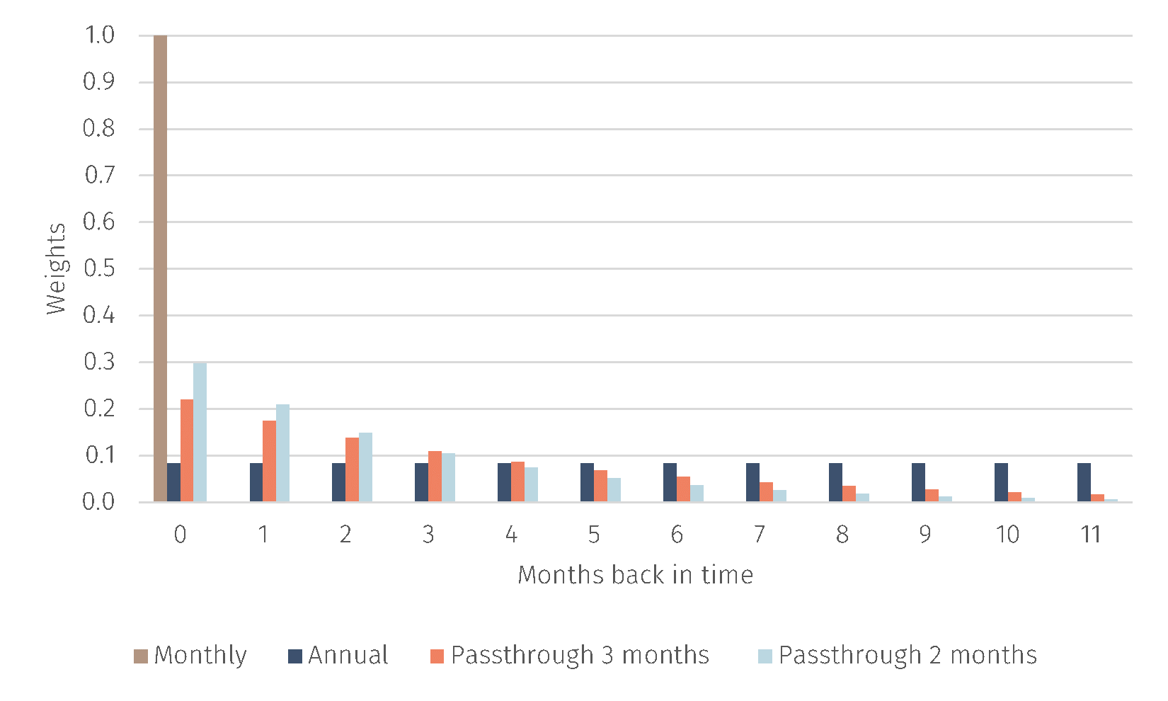 Figure 1.png